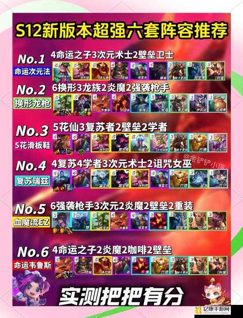 金铲铲之战前期阵容必学！3套闭眼抄作业神级搭配，萌新也能躺赢！