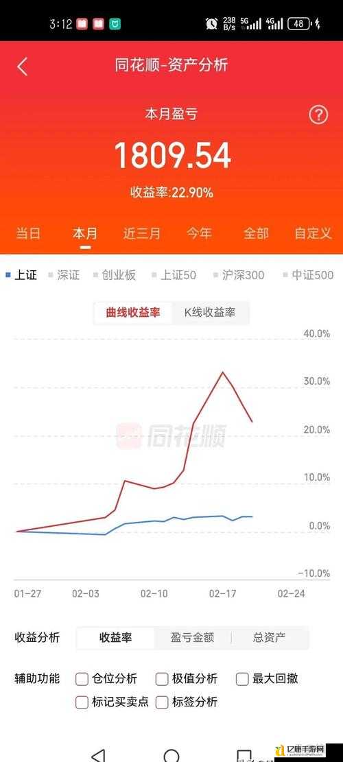 GT赛6刷金钱法大公开！零门槛速刷技巧让你狂赚10万金币