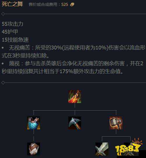 LOL护甲和力量选择攻略！为什么你的装备总让人挑刺？