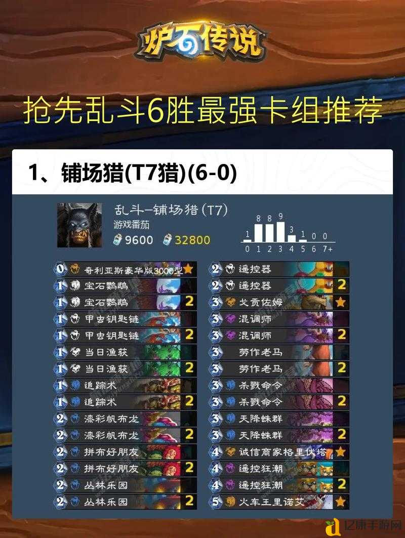 炉石传说竞技场选卡爆杀流攻略！爆打对手拿连胜的5个冷门技巧