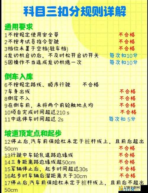 SLM新手秒变大神？保姆级攻略带你轻松通关！