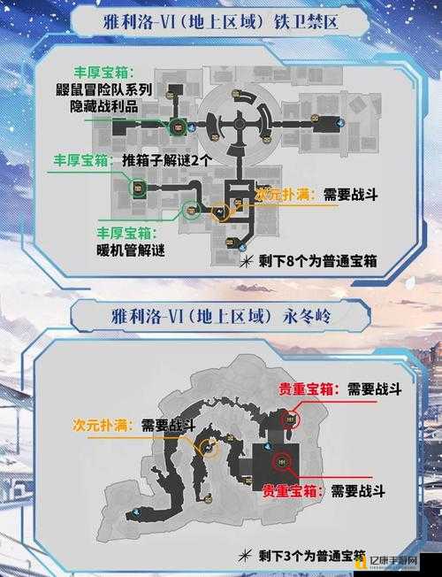暗黑血统2裂口第三层宝箱绝密路线！90%玩家错过的心血收集攻略