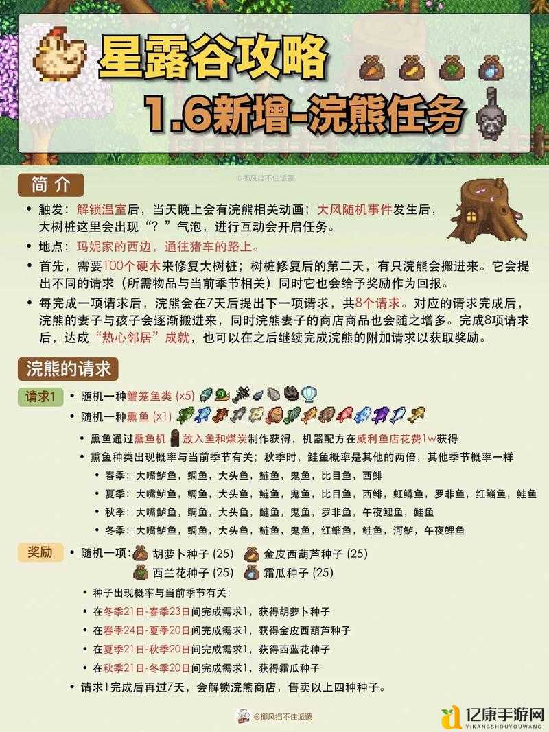 必看！浣熊市行动零失误通关秘籍，新手秒变攻略达人！