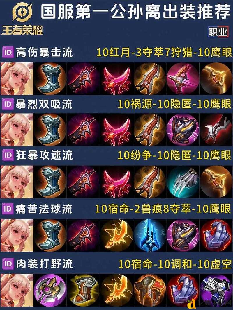 奥拉夫打野出装套路大曝光！秒脆皮秒杀腿毛轻松上分神装推荐