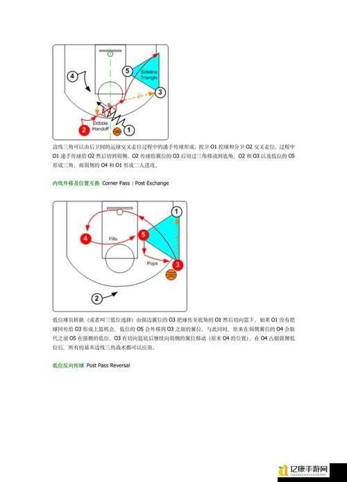 必看NBA2K13逆天盖帽技巧！手把手教你封死对手三分线