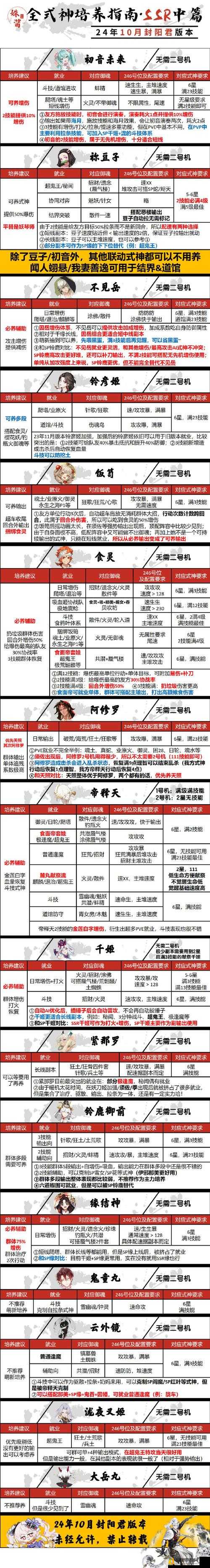 手残党也能秒懂！孤岛惊魂3字幕设置神操作大公开