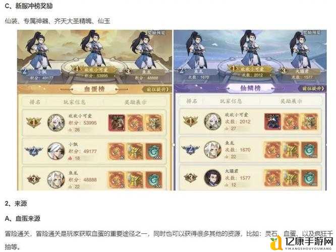 悟空传坐骑速刷攻略！3天狂飙满级，萌新秒变大佬！