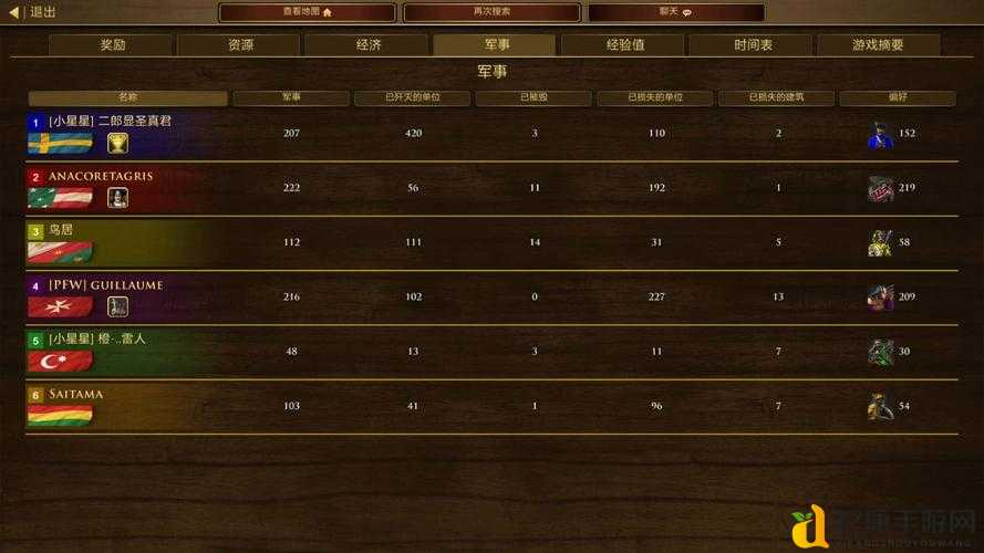 帝国时代3亚洲王朝无限人口方法曝光！手残党秒变大佬的隐藏技巧