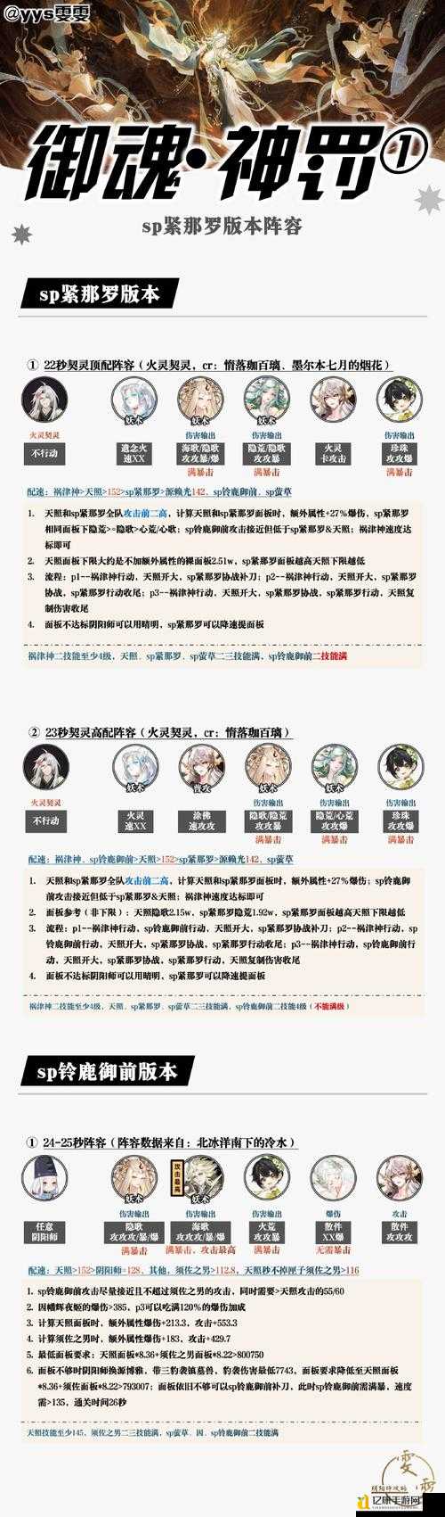 黑魂王城银骑士必看攻略！火把+钝器秒杀技巧，手残党也能5分钟收场！