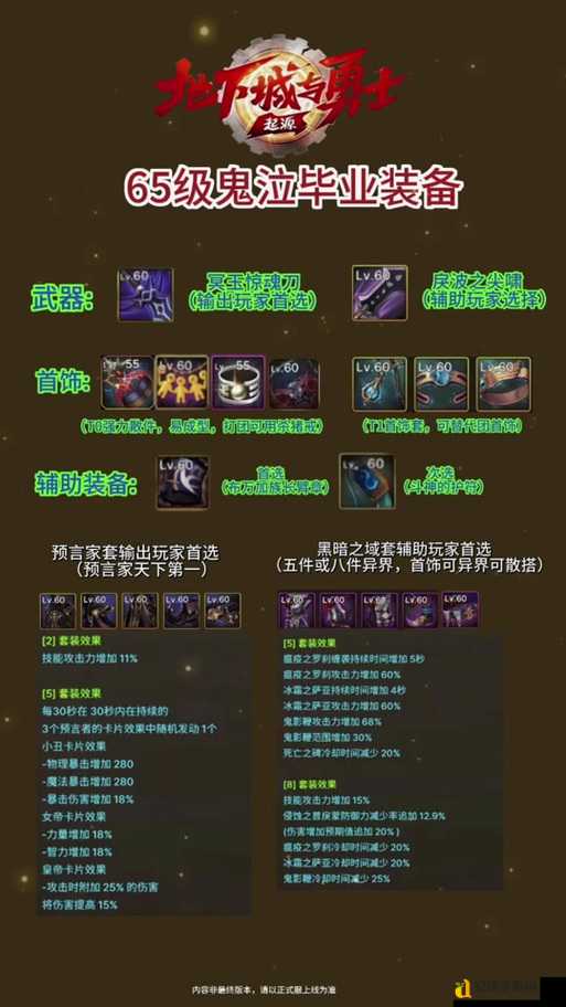 43版本副本必看！这些毕业装备不拿就亏到哭！