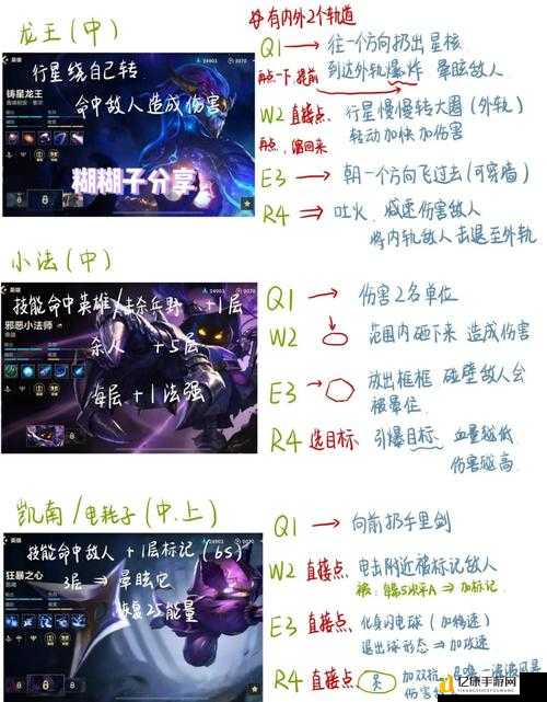 英雄联盟老玩家血泪总结！这些缩写再看不懂直接躺枪