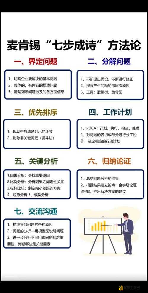 三位一体窗口化问题到底怎么破？亲测有效5步解决攻略🔥