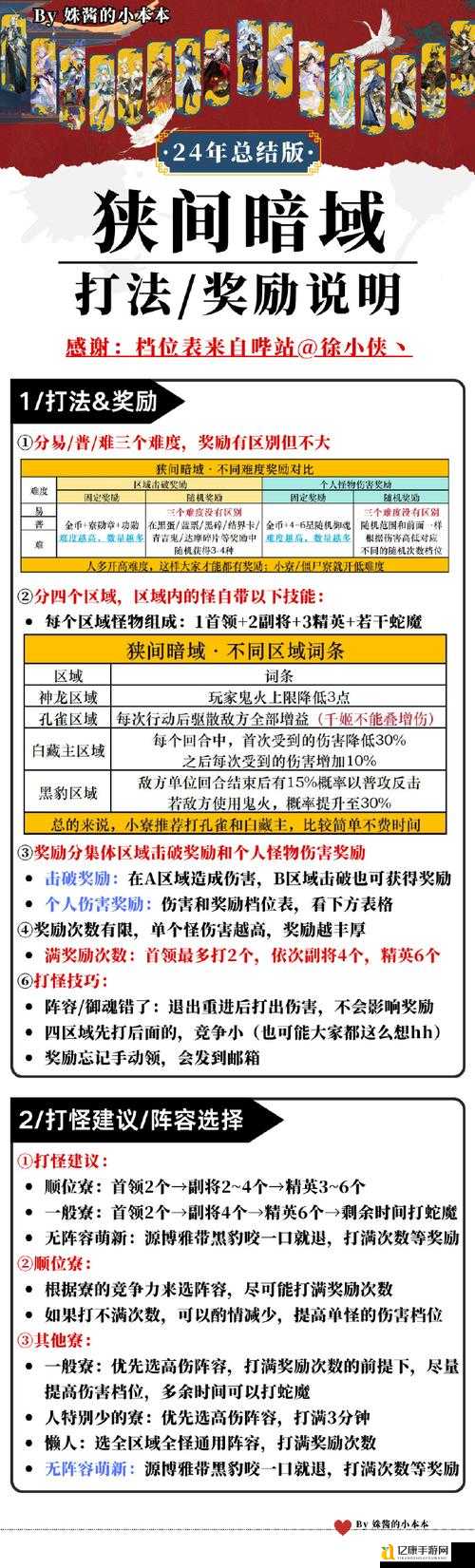 黑暗降临死亡之翼15隐藏密码绝密攻略！手慢无！
