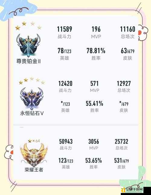 王者荣耀916微信每日一题答案速存！90%人错过隐藏奖励的致命原因
