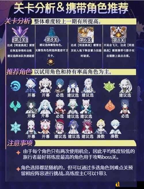 绝密技巧！手残党也能轻松写出完美原神映影书的5个关键细节！