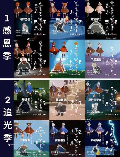 光遇高马尾发型先祖位置大揭秘！绝美发型解锁路线全攻略