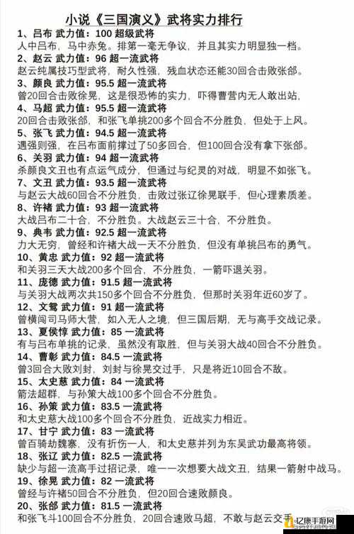 爆哭推荐！这些神级武将不练血亏？三国志12最强武将能力全解析