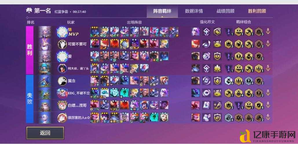 三天三连三星！三国群殴传零失误通关技巧大公开