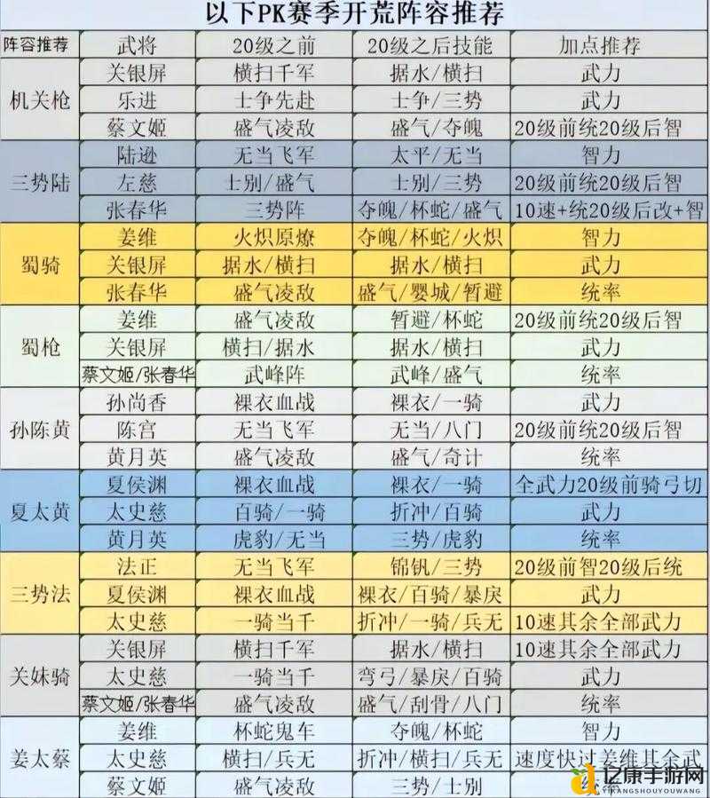 三国志9神级修改工具合集！这5款必收！新手秒变高玩的保姆级教程来啦
