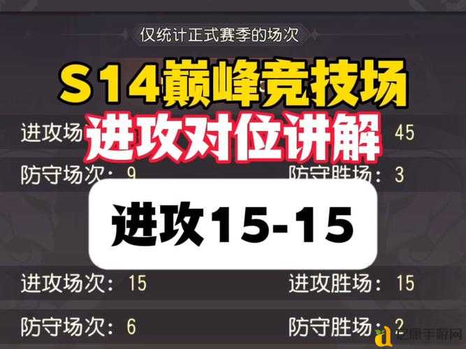 四号位必看！争分夺秒冠军攻略：决胜时刻这样打，秒变战神！