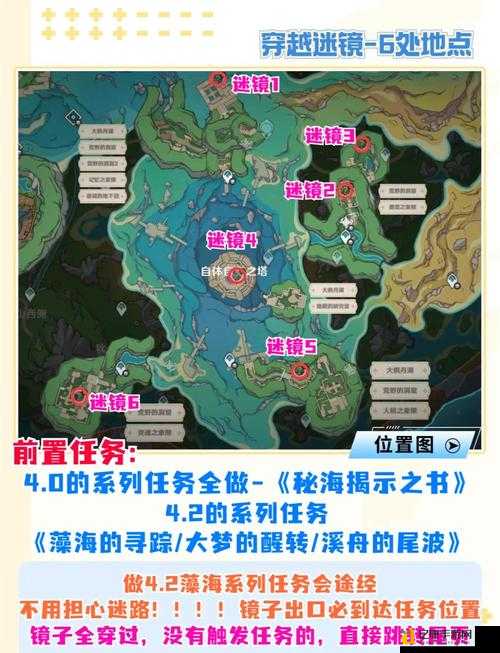 原神他乡迷失客第三天任务卡关必看！保姆级通关攻略+隐藏细节一次讲完