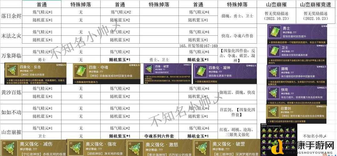 封印魔法师JP武器刷点大公开！三天暴富攻略让你尖叫！