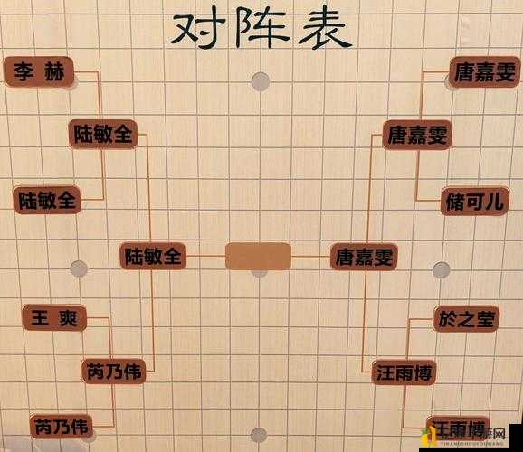 三位一体2局域网联机必看！5分钟搞定神仙对战，手把手实战教程🔥