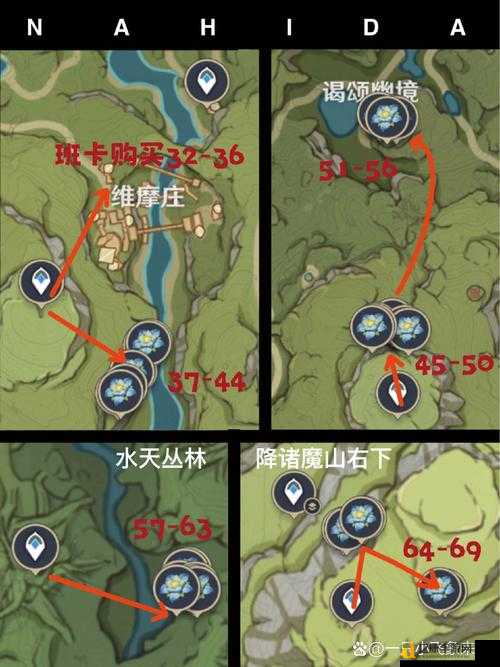 草神纳西妲玩家必看！劫波莲采集路线绝了，3分钟集齐不迷路
