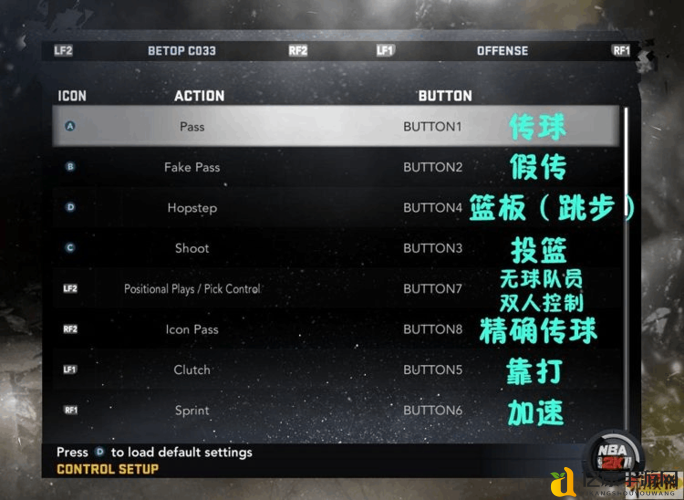 NBA2K11王朝模式必看！超BT技巧让你轻松称霸联盟
