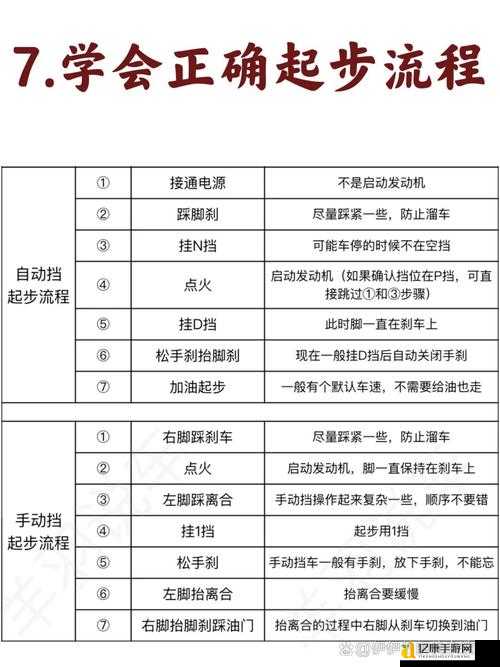 冰天加速143免费版调速教程！手残党也能5分钟完成附超详细图解