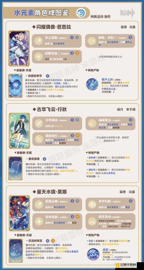 原神凯亚七圣召唤属性全解析！暴击冰神竟是隐藏输出天花板？