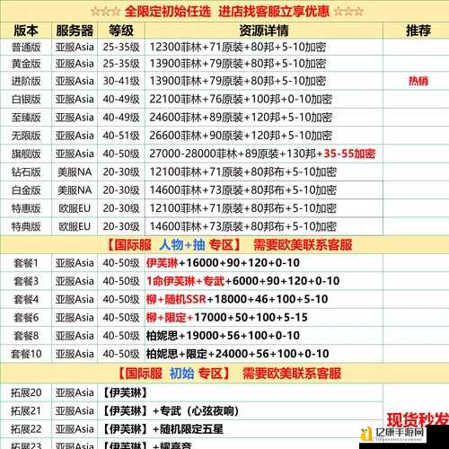 全面通缉换服务器攻略！3步轻松切换欧美日亚服，手残党也能秒懂
