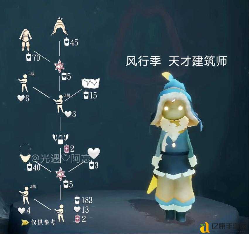 69复刻必看！红耳机先祖兑换路线+绝美造型全解析