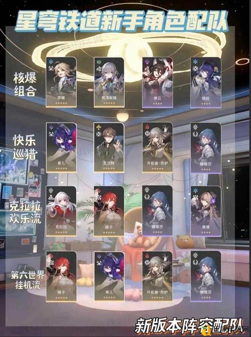 崩坏星穹铁道虚言其四满星配队推荐！这套装队让输出直接溢出，必看！