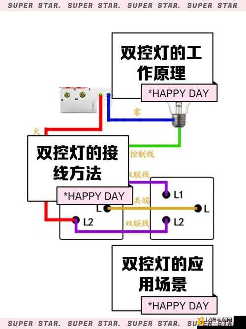 时无烬电路图连接方法！手残党也能5分钟速通的保姆级攻略