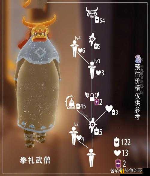 光遇2022雨林害羞先祖兑换表！绝美物品大公开，错过血亏！