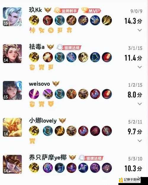 忘雪第四关通关血泪总结！手残党必看的迷雾破局法