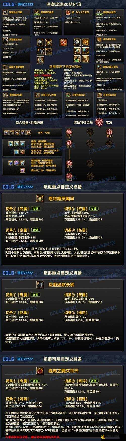 DNF真野猪任务血泪试炼！5分钟速通秘籍大公开